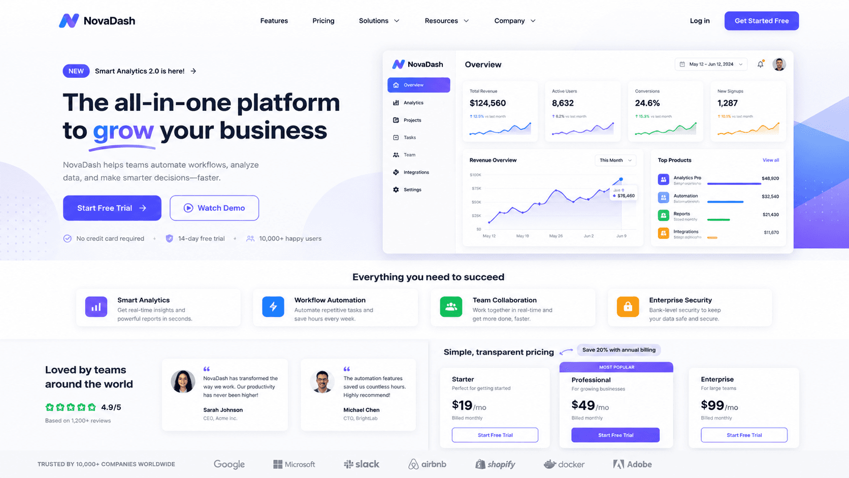 NovaDash SaaS Website